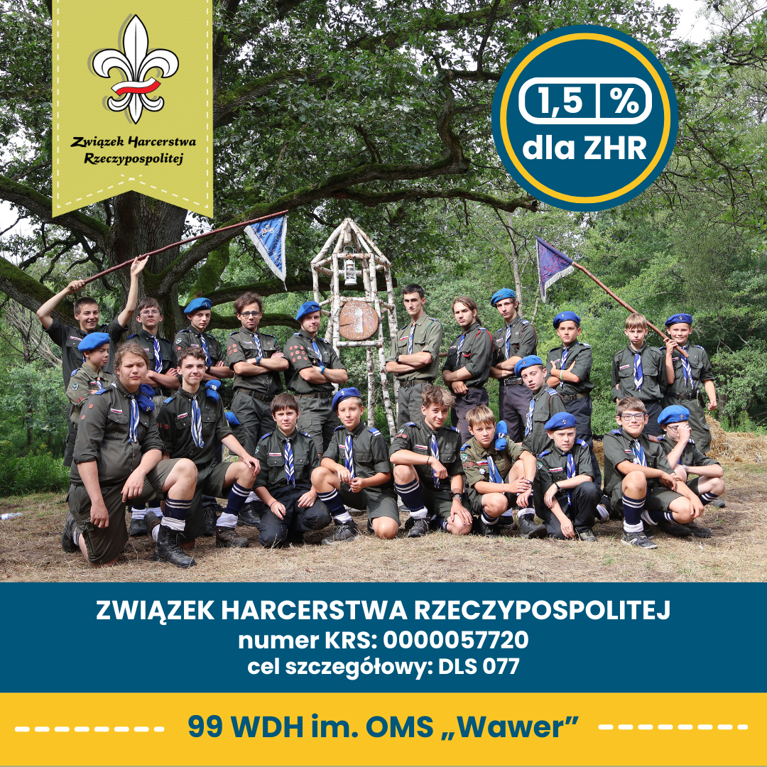 Wesprzyj Wawer i przekaż nam 1,5% podatku!